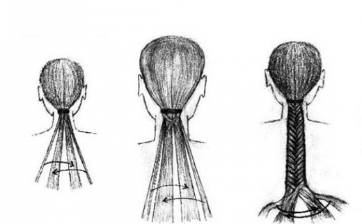 Схема плетения косы quot;Рыбий хвостquot; на конском хвосте