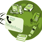 SIP - телефония
